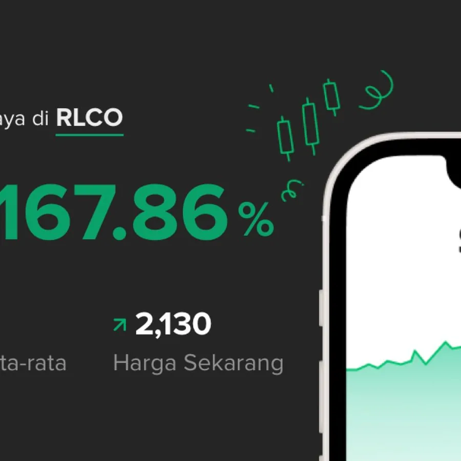 Stockbit return card, RLCO +1,167%